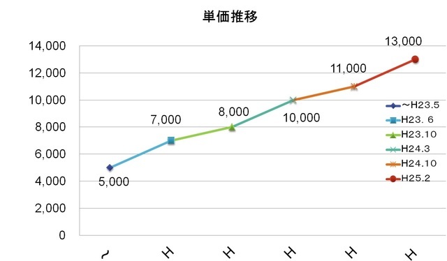 ラーメン業の現状.jpg